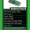 Raspberry Pi Zero W Card