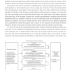 Teaching Computing in Secondary Schools